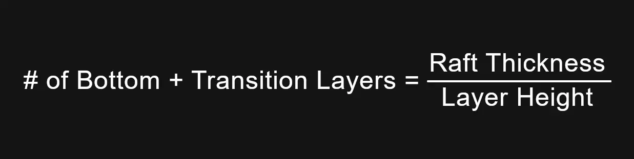 Bottom Layer Formula